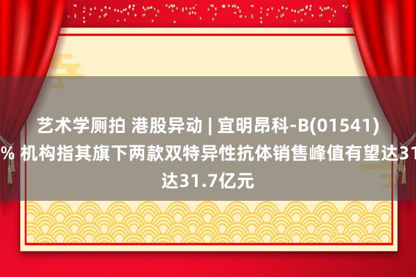 艺术学厕拍 港股异动 | 宜明昂科-B(01541)涨超23% 机构指其旗下两款双特异性抗体销售峰值有望达31.7亿元